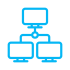 network network